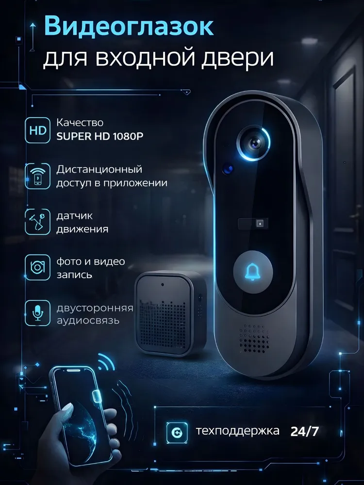 Видеоглазок дверной умный